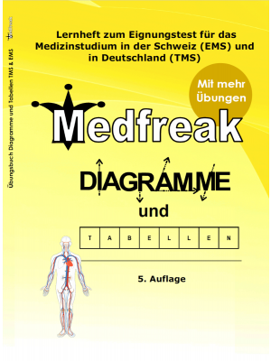 Übungsbuch Diagramme und Tabellen